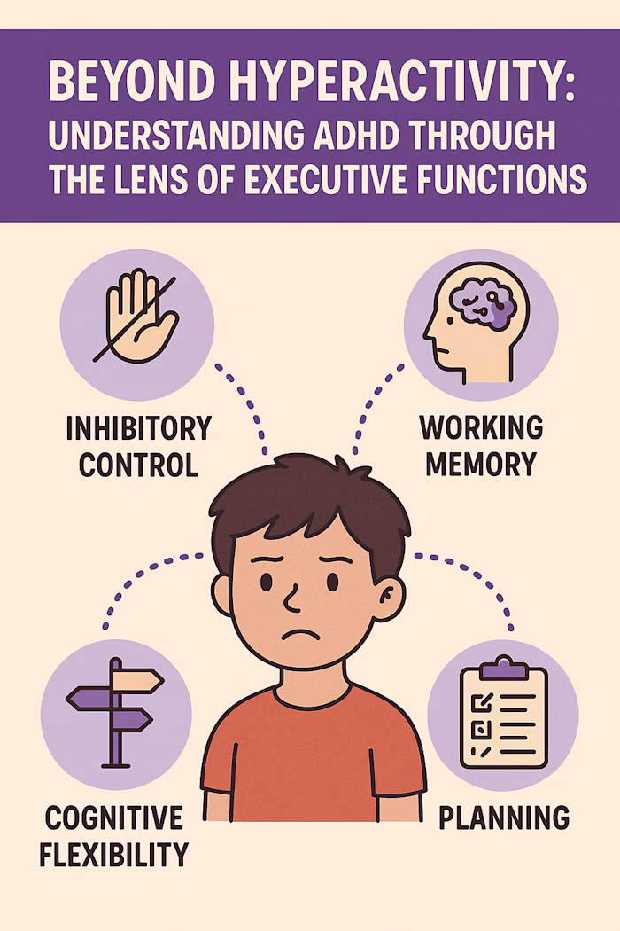 ADHD and Executive Function: What
No