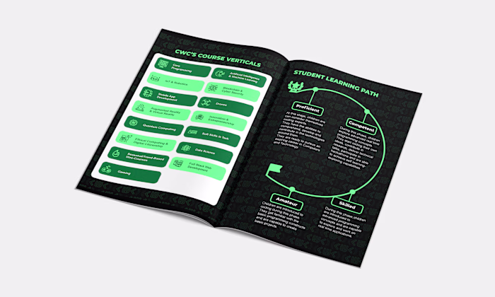 Brochure Design for Edtech Brand Some years ago, I worked on...