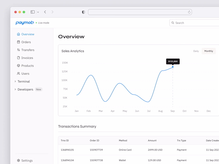 Paymob Redesign