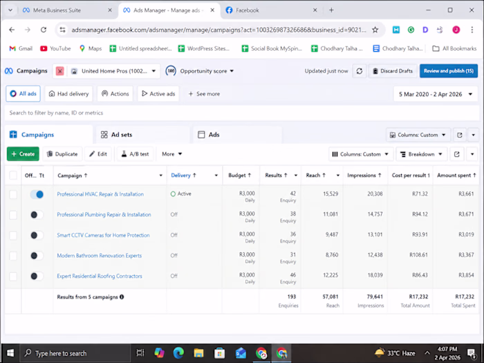 Managed 5 Facebook lead generation