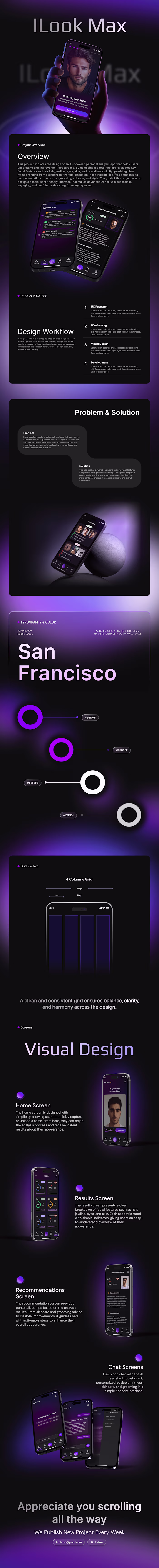 UI/UX Design for Beauty & Appearance Enhancement