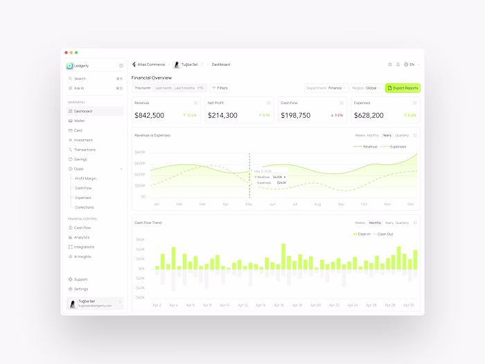 Finance Management Dashboard