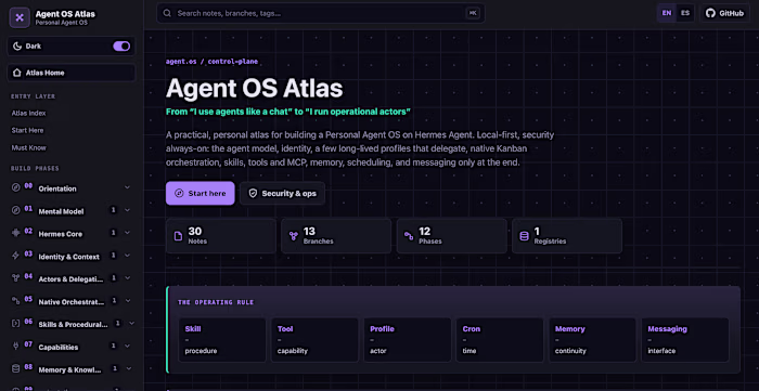 Hermes — Local AI Agent