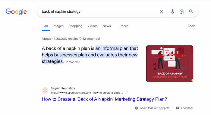 A blog that ranks 1 on Search Engine