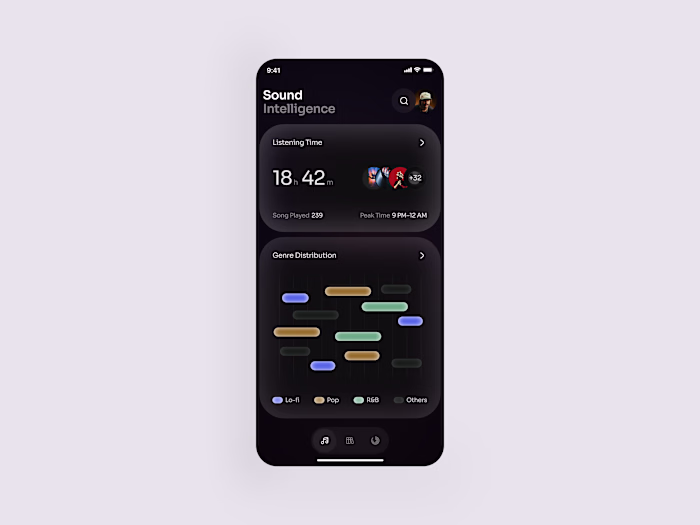 When designing a music app,