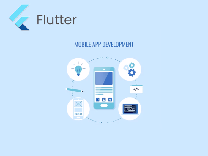 App Development