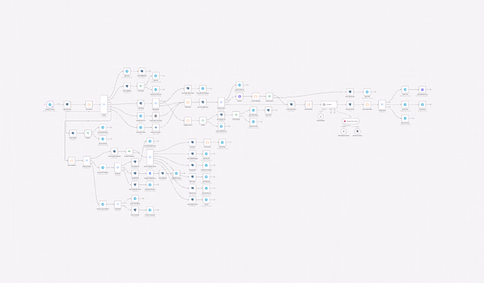 n8n + Telegram + OpenAI RAG Chatbot