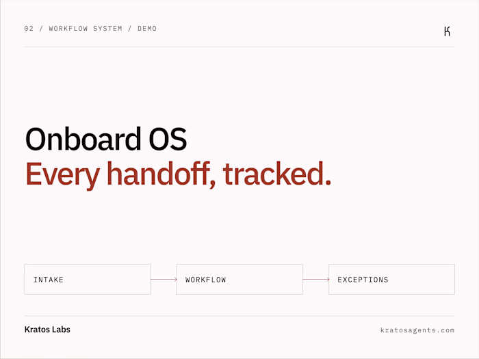 Onboard OS: durable client-onboarding workflows