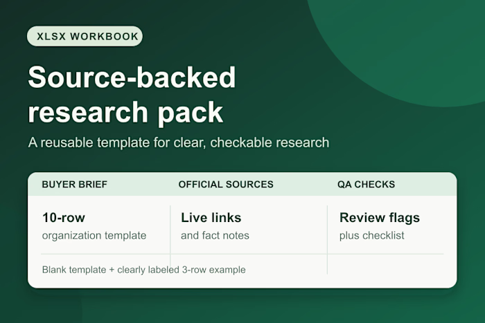 Source-Backed Research Pack Workbook (Self-Initiated)