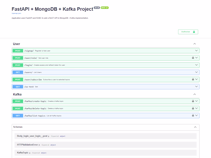 Kafka Based Realtime Update System
