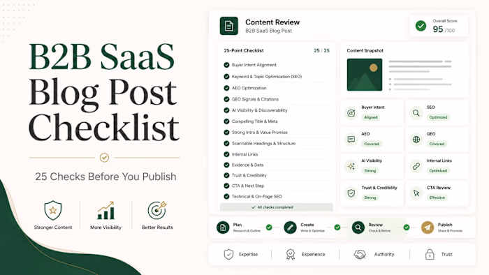 B2B SaaS Blog Post Checklist: 25 Pre-Publish Checks