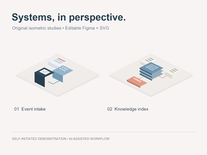 Isometric systems and a reusable social layout (demo)