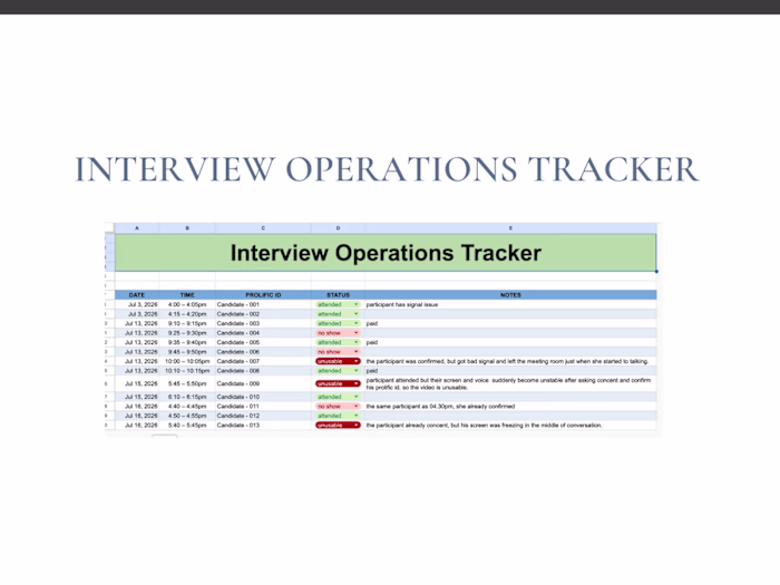 Interview Operations Tracker