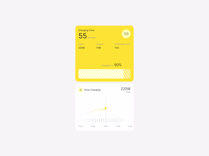 Solar Charge UI Kit - solar input & battery status