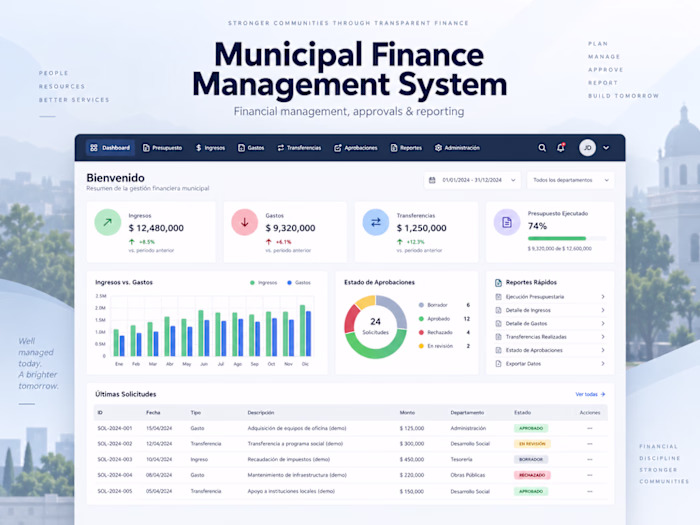 Municipal Finance Management System