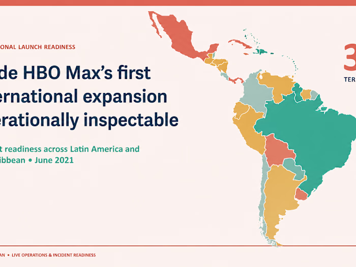 HBO Max LATAM Launch Readiness Across 39 Territories