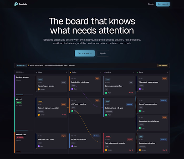 Parallelo — A lightweight agile workspace for product teams