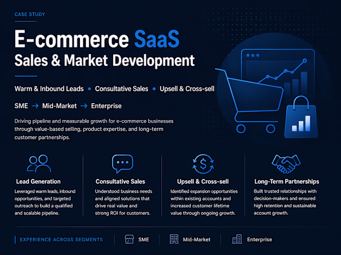E-commerce SaaS Sales & Market