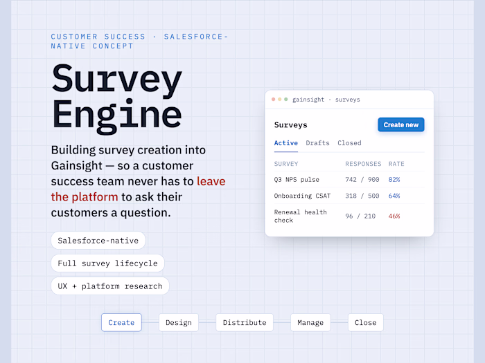 Gainsight: one business question, made a buildable feature
