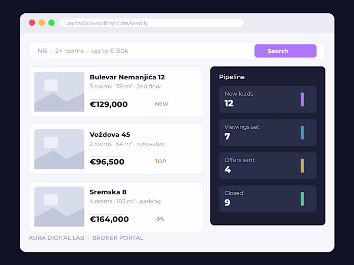 Real-estate broker portal