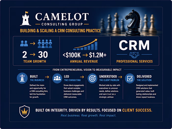 Co-founded Camelot Consulting Group, a