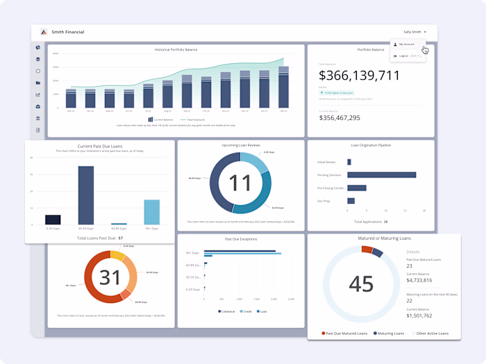 Dashboard Revamp