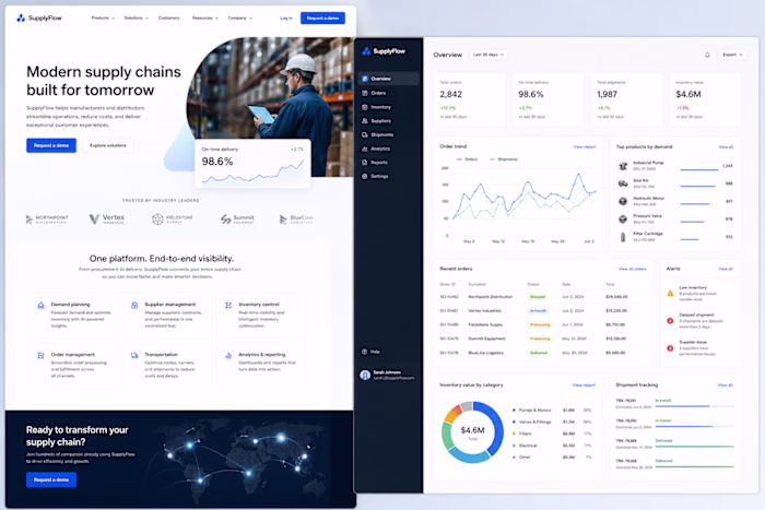 SaaS Landing Page & Funnel — React/Next.js