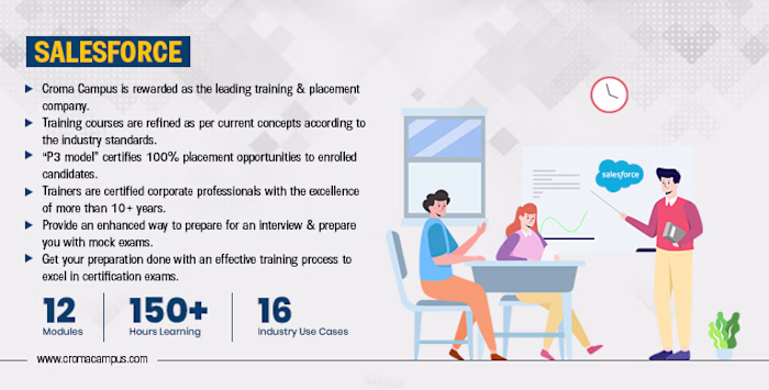 SALESFORCE ONLINE TRAINING IN INDIA | CROMA CAMPUS