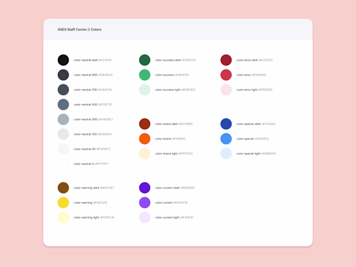 Revitalising a Three-Year-Old Design System