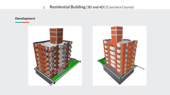 BIM Application for Engineers