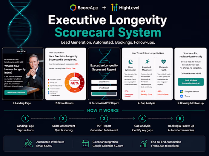 ScoreApp & GoHighLevel Lead Generation