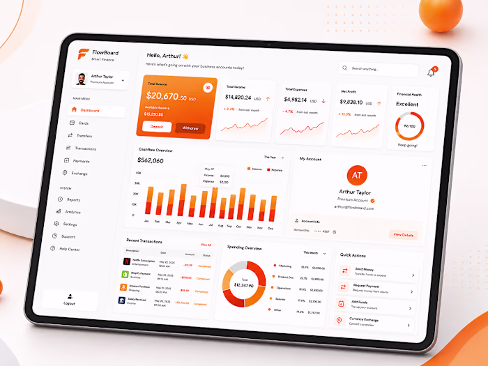 UI/UX SaaS Dashboard Collection