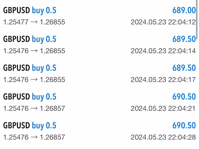 FOREX TRADING BOT
