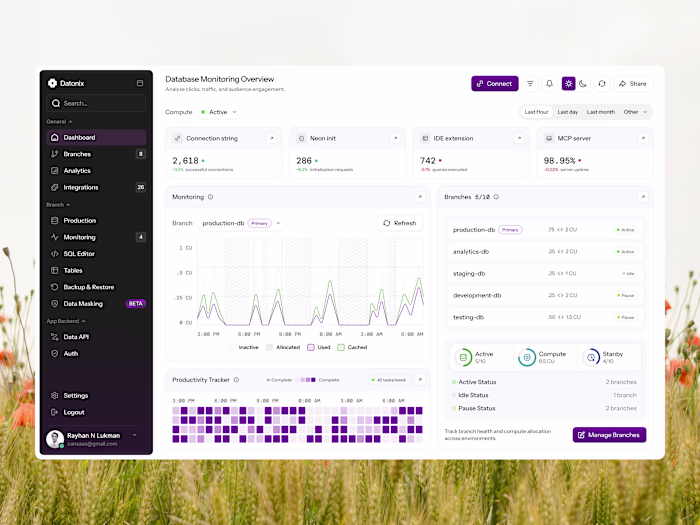 Datonix Database Monitoring Dashboard Design