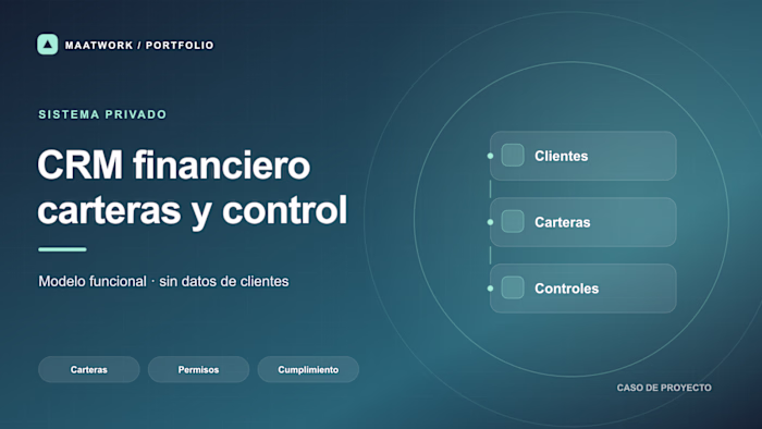 Financial advisory CRM | Portfolios and compliance