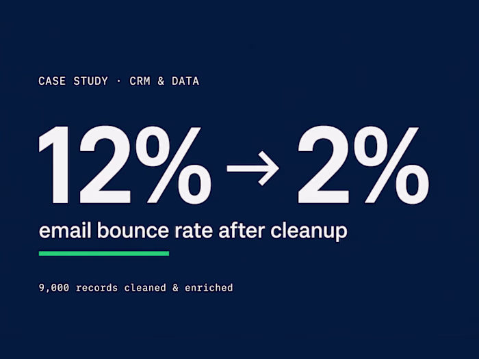 CRM Cleanup: Bounce Rate from 12% to 2%