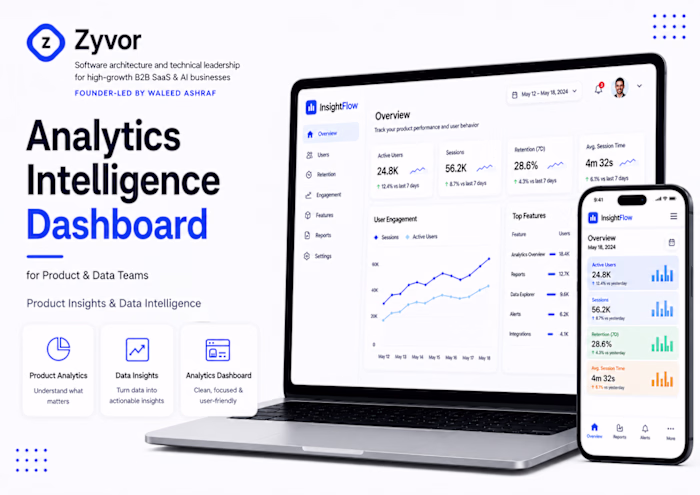 Analytics Intelligence Dashboard