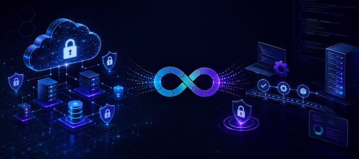 Enhancing Cloud Security for E-Commerce Platform