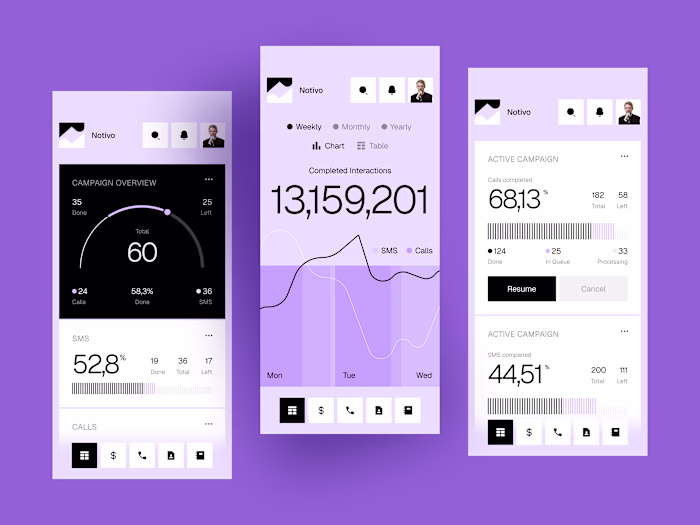 Campaign Management Mobile App Design