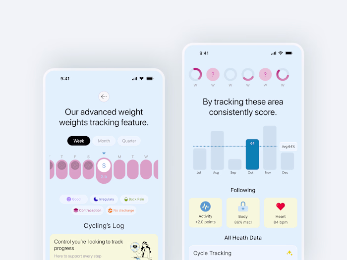 Health & Weight Tracking Feature
