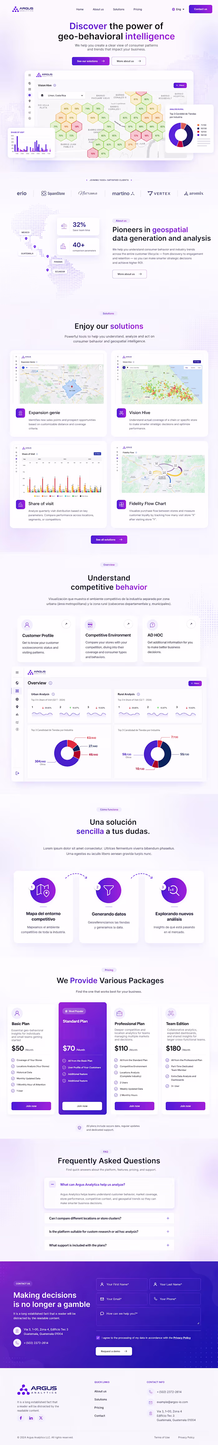 SaaS, AI & Technology Websites