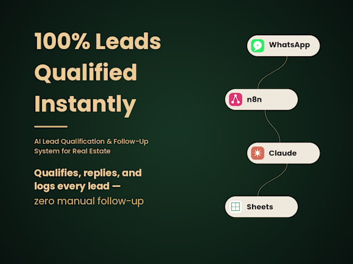 AI Lead Qualification & Follow-Up