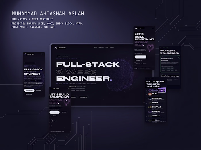 Portfolio Platform Development for Muhammad Ahtasham Aslam