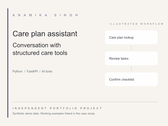 Post-Discharge Assistant: Workflow Prototype