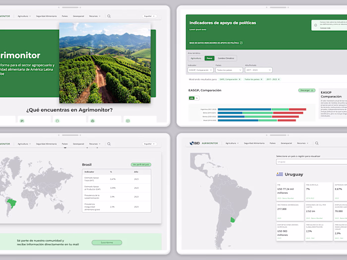 Agrimonitor