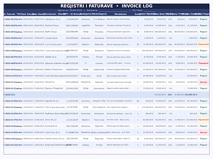 Invoice Management System — Albanian SME