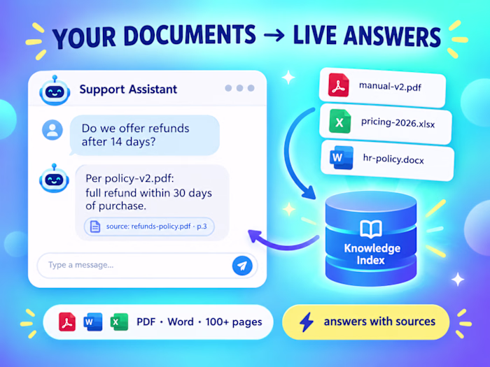 AI Assistant Using Your Business