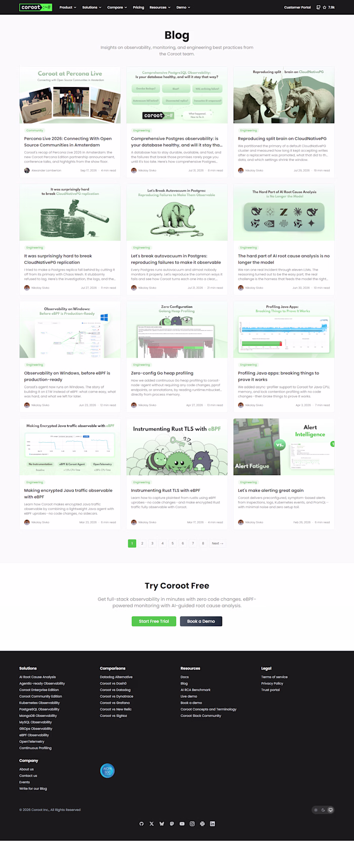 Engineering Blog Setup, Content Strategy & Technical SEO Pub...
