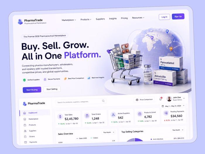 Pharmaceutical Procurement Marketplace SaaS