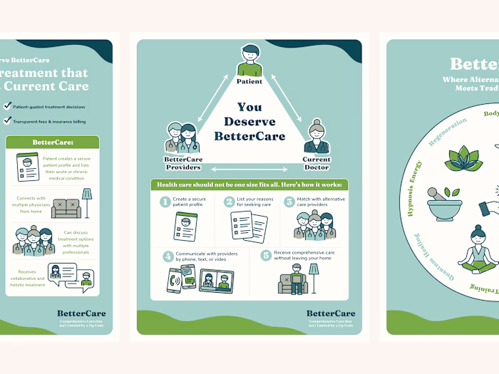 BetterCare Infographic Flyers
